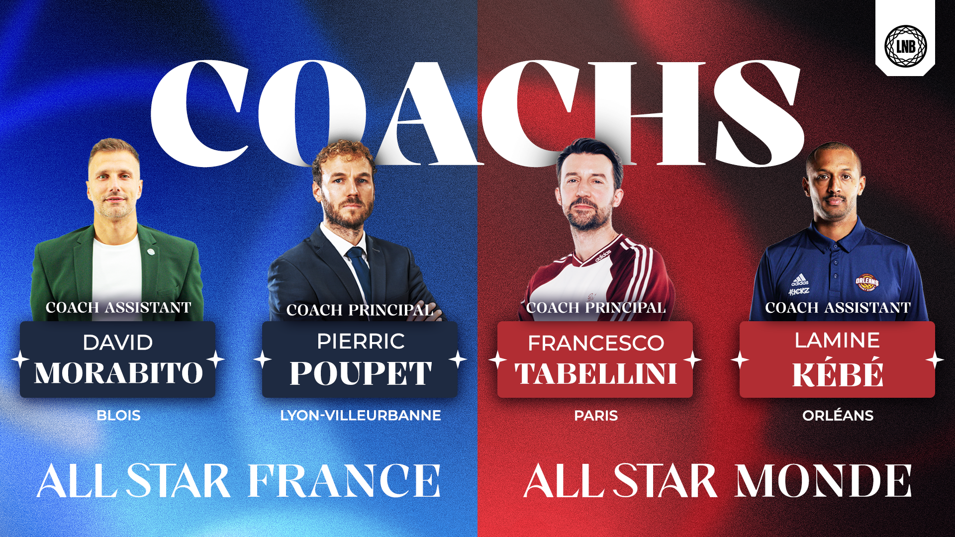 All Star Game 2025 - Les coachs des équipes révélés